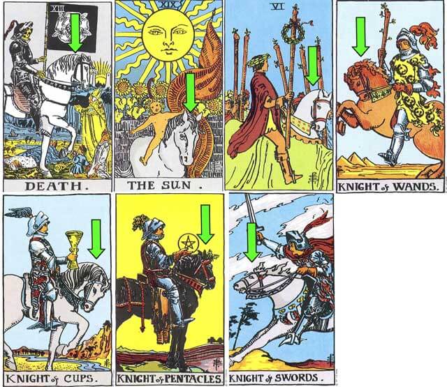 Tarot Cards Symbolism: List of 100 Symbols in Rider-Waite's Deck - Tarot Cards Symbolism - Tarot Cards