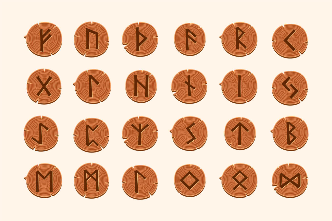 Reading the Runes: 'Futhark,' the Viking Runic Alphabet, Its History, and Meanings