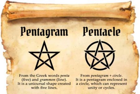 Pentagram vs Pentacle: They Are Not The Same! Full Guide. - inverted pentagram - Infinite Potential